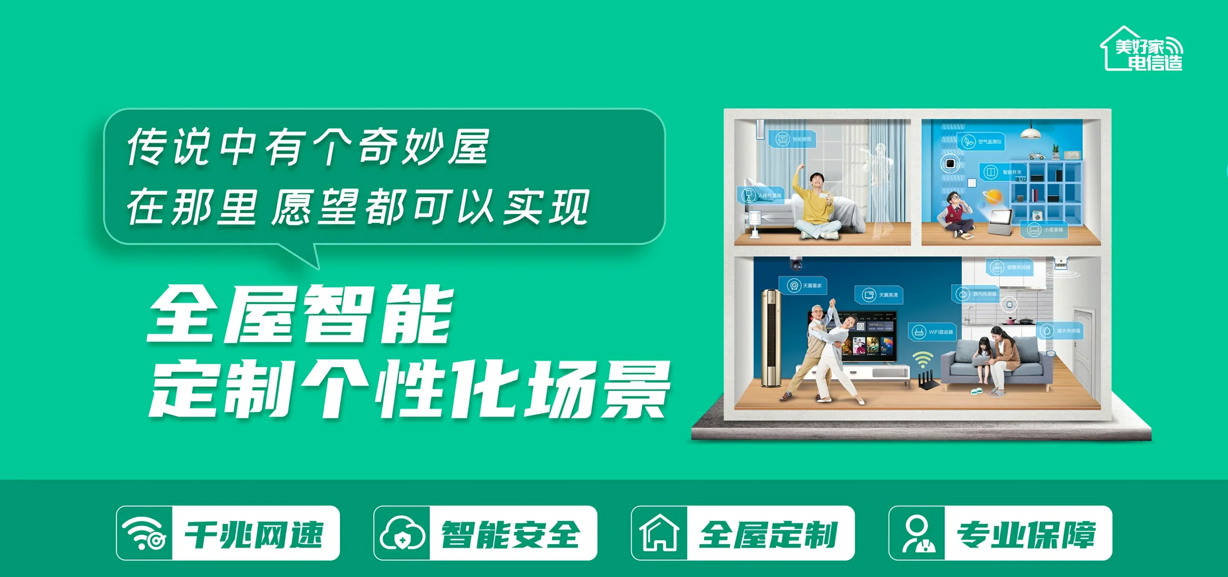 中国电信 盘锦电信宽带 宽带套餐