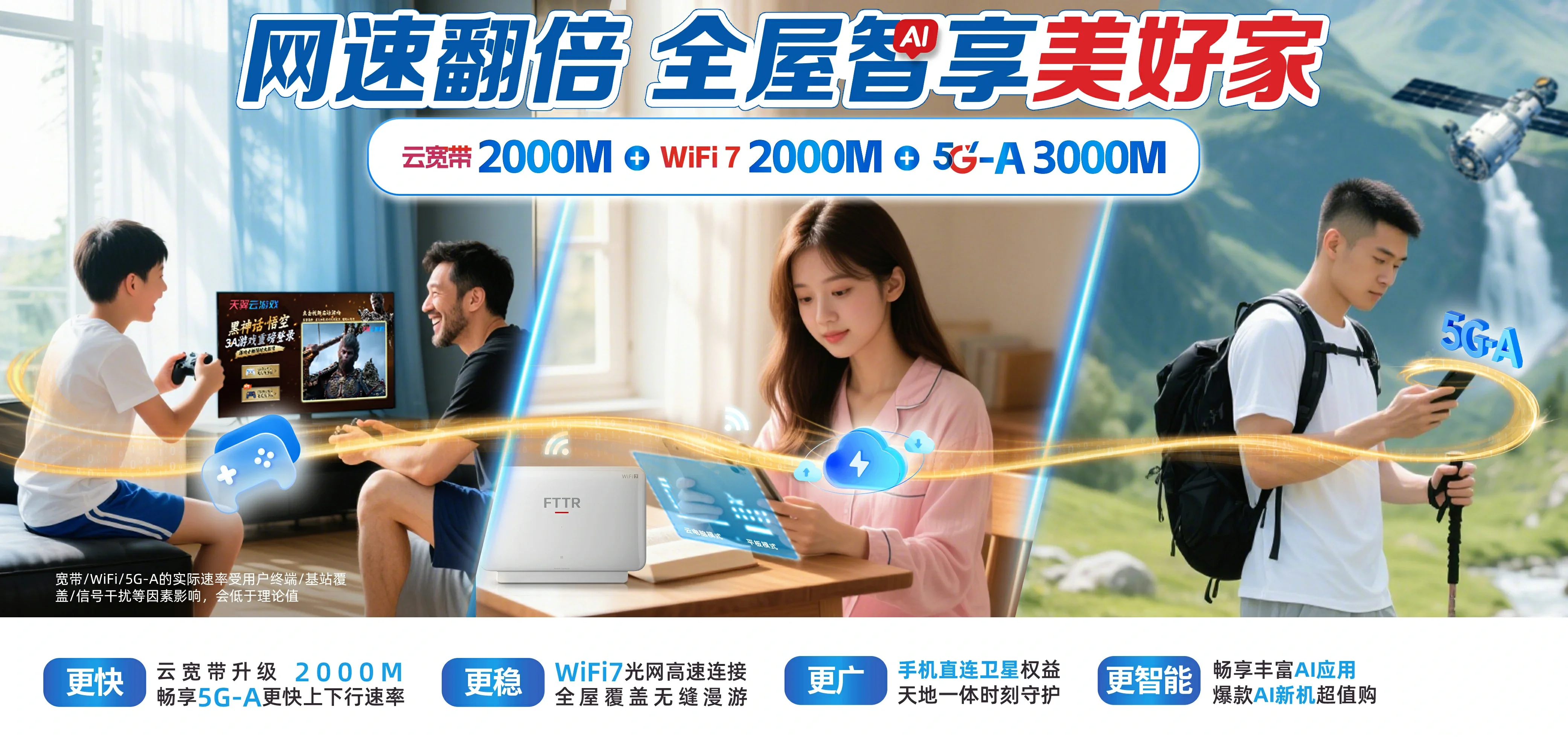 中国电信 盘锦电信宽带 宽带套餐
